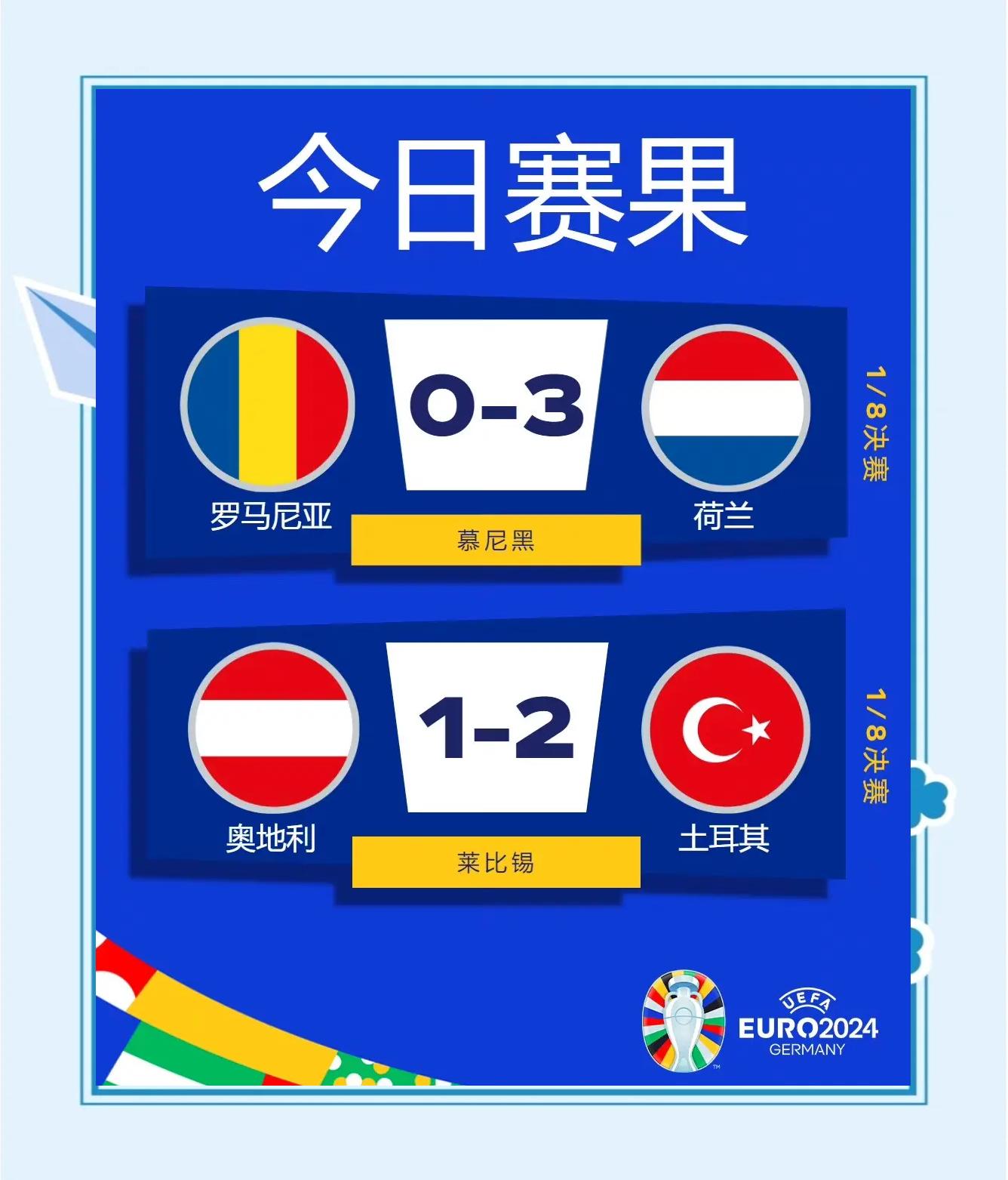 包含欧洲冠军杯赛：强队集结竞争激烈的词条