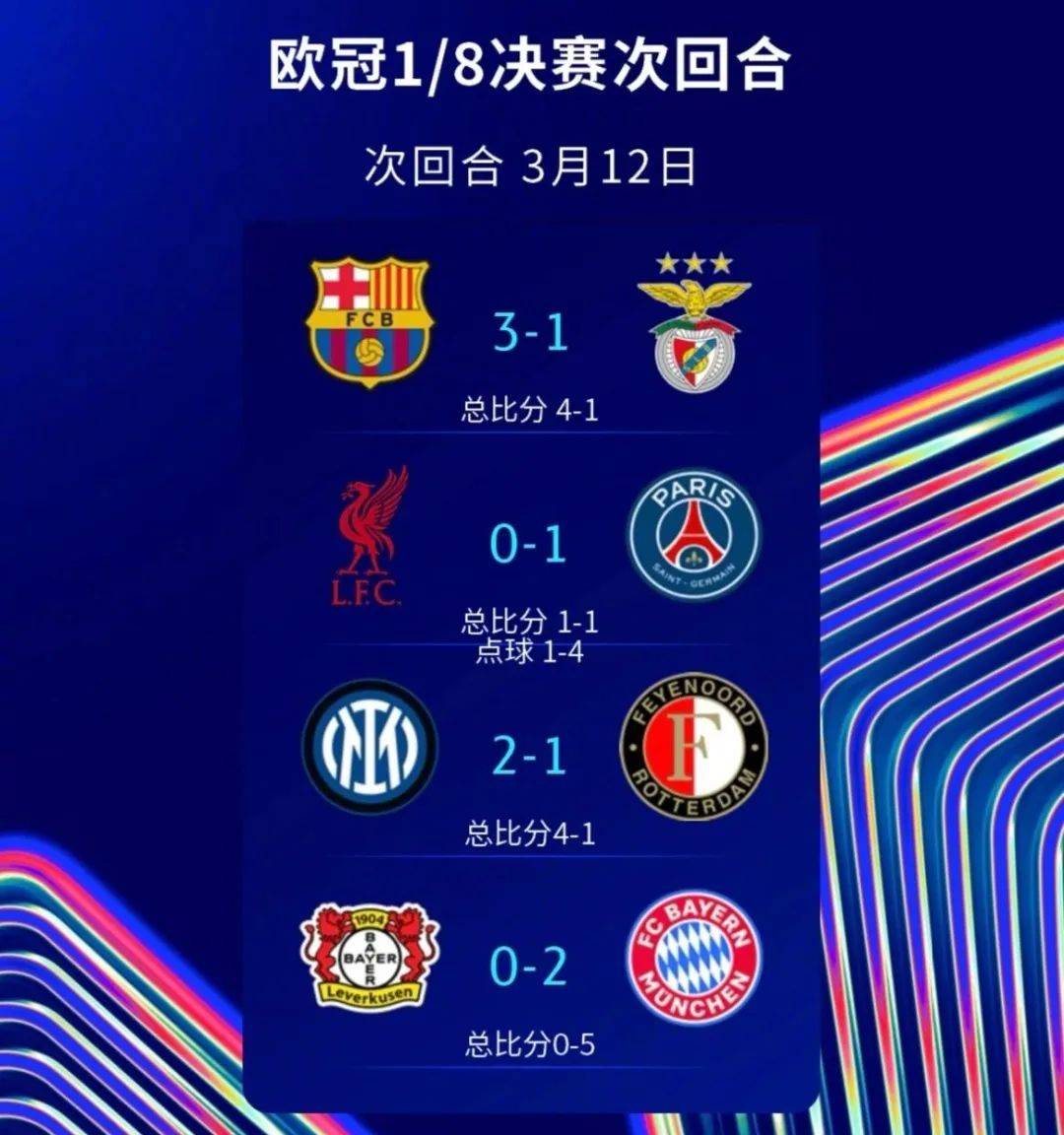 od体育入口-拜仁横扫对手，轻松晋级欧冠决赛！(拜仁横扫对手,轻松晋级欧冠决赛视频)