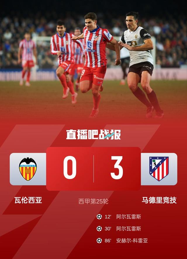 包含反超取胜！瓦伦西亚主场逆袭，取得关键三分的词条