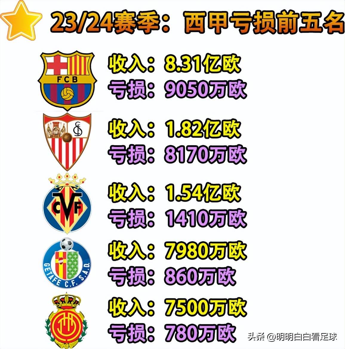 od体育-赫罗纳主场告捷，保级前景一片光明的简单介绍