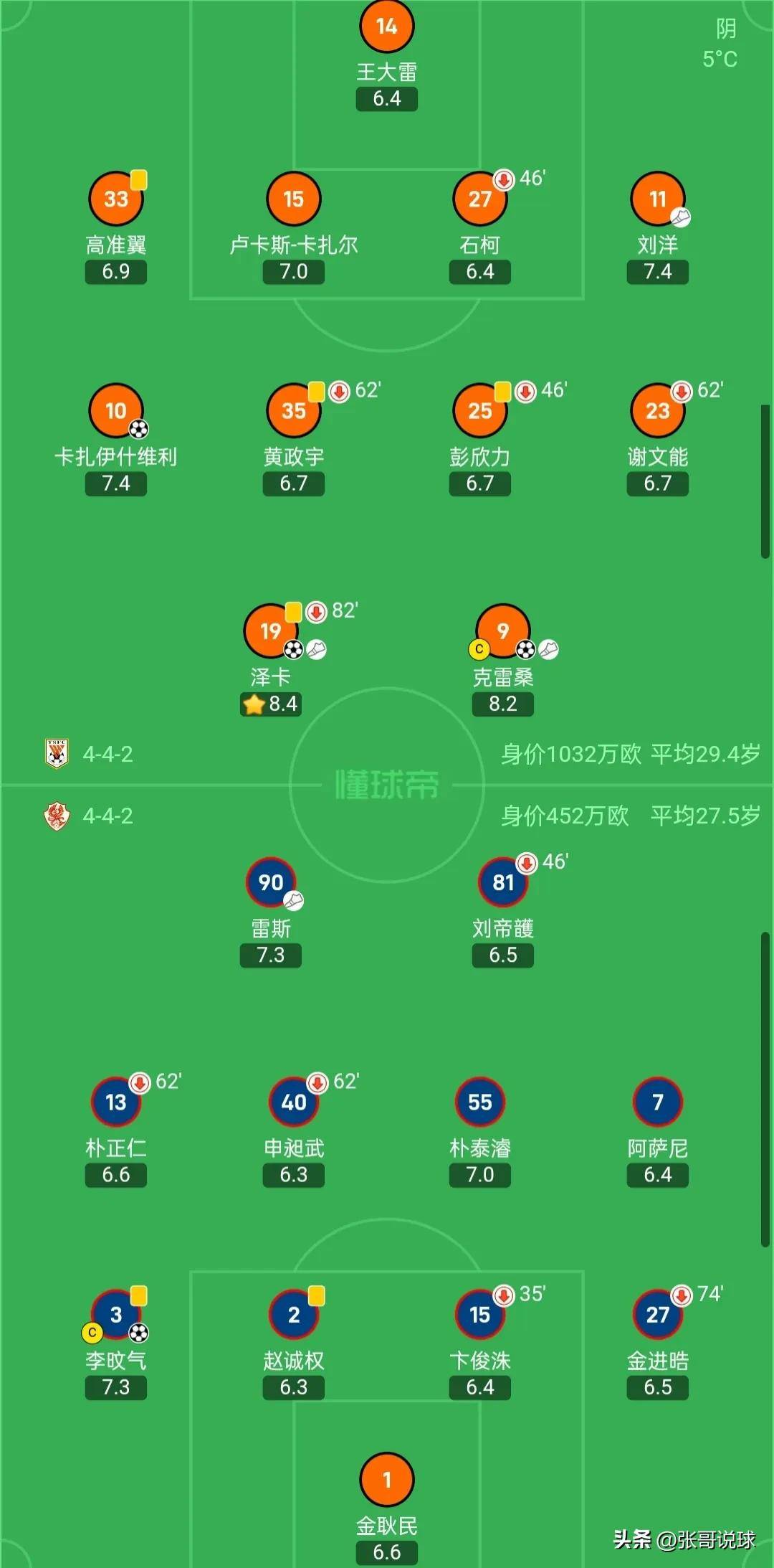 国安战胜泰达，紧咬积分榜前四名的简单介绍