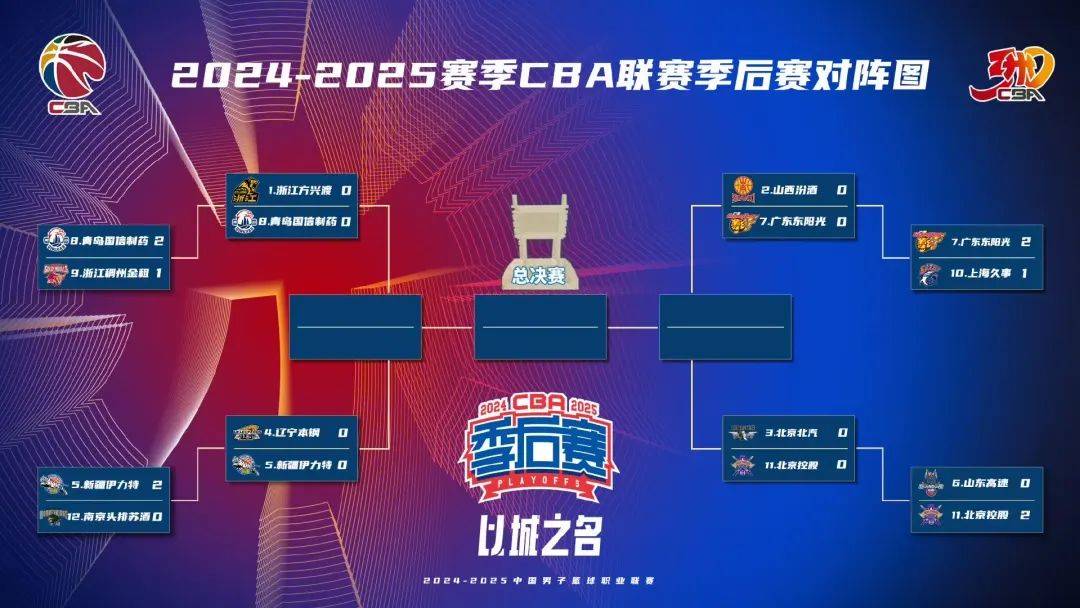 od体育官网-2025赛季WNBA前瞻:增至13队总决赛变7场4胜制(2025年nba)