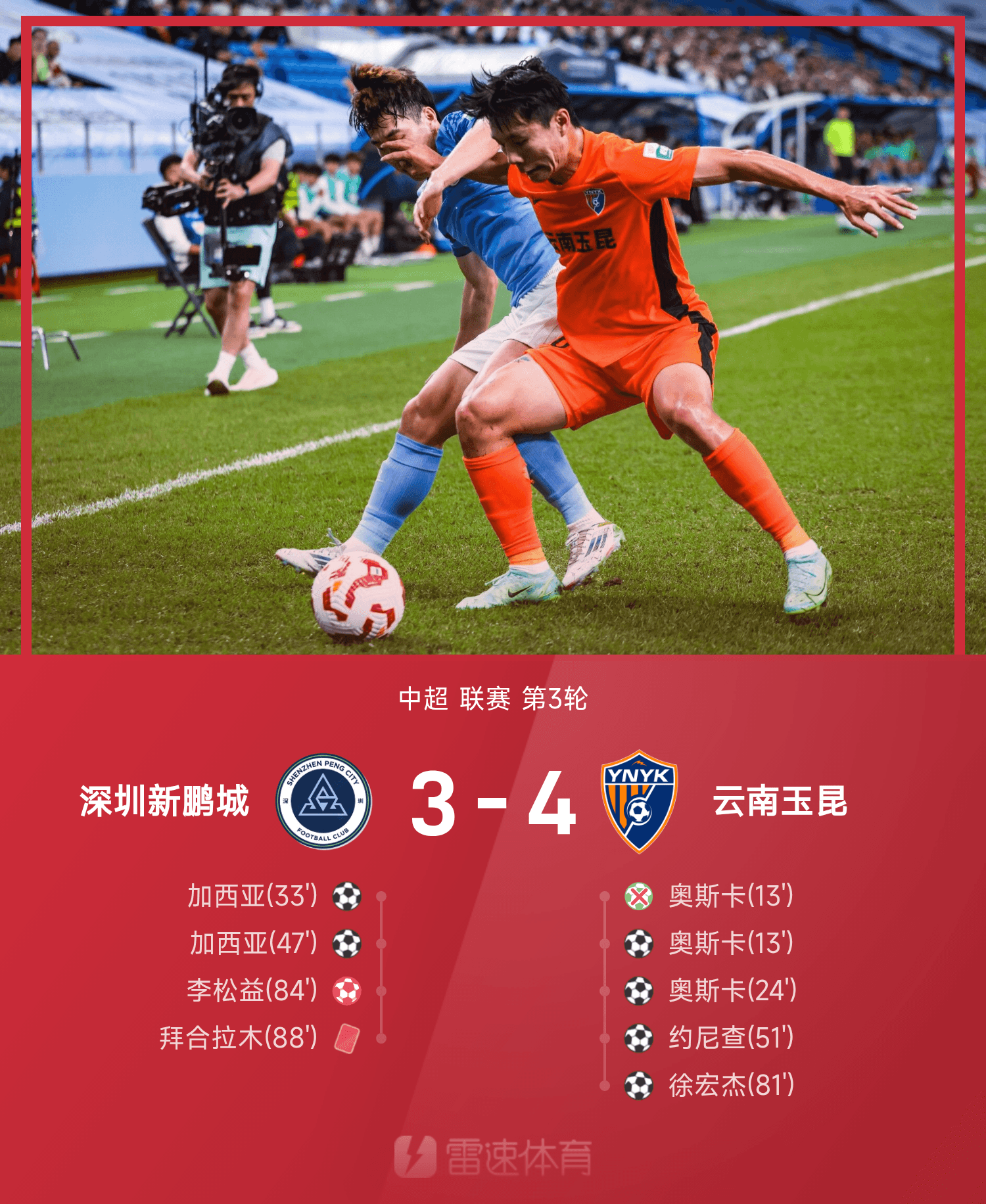 蓉城5-0大胜新鹏城，国安4-0、泰山3-1，中超积分榜最新公布