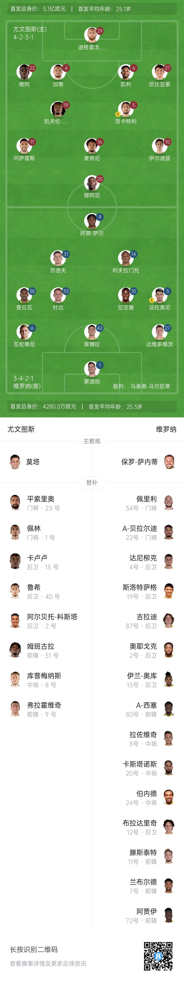 od体育-关于穆阿尼的转会受到DV9情况的影响，巴黎只希望永久出售他的信息
