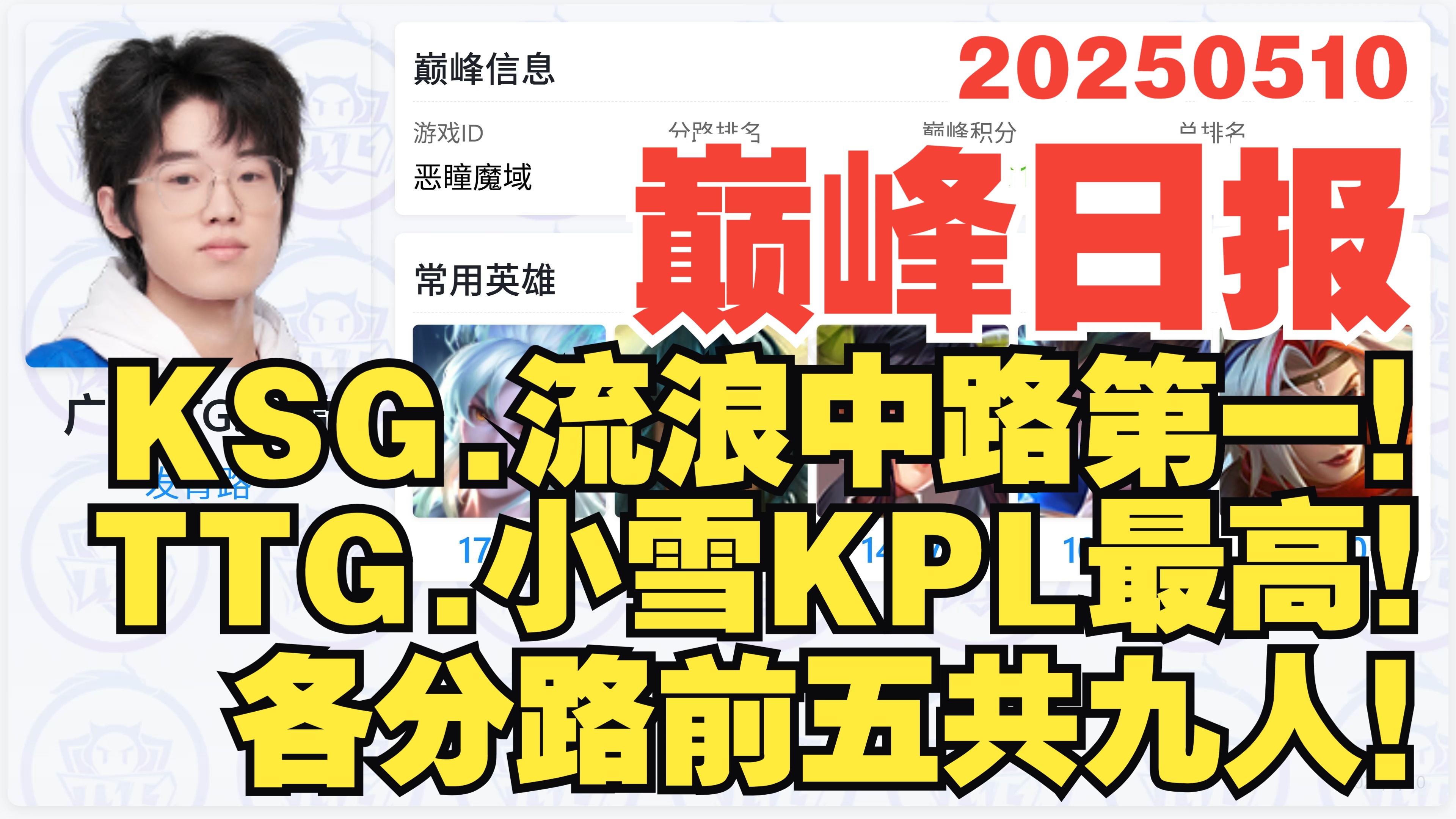 关于TTG1-0EDGM，小雪七号站桩输出无压力，TTG节奏顺赢首局17亮35回复王者荣耀的信息