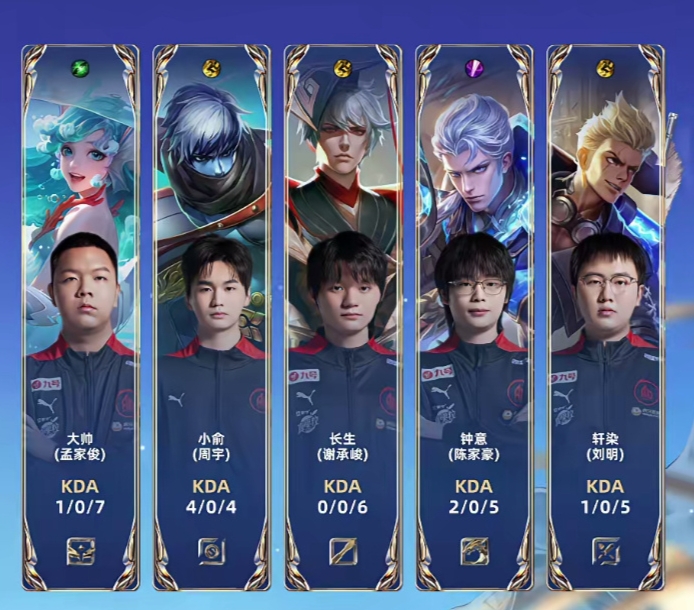 一诺斩获KPL第五冠，发育路第三