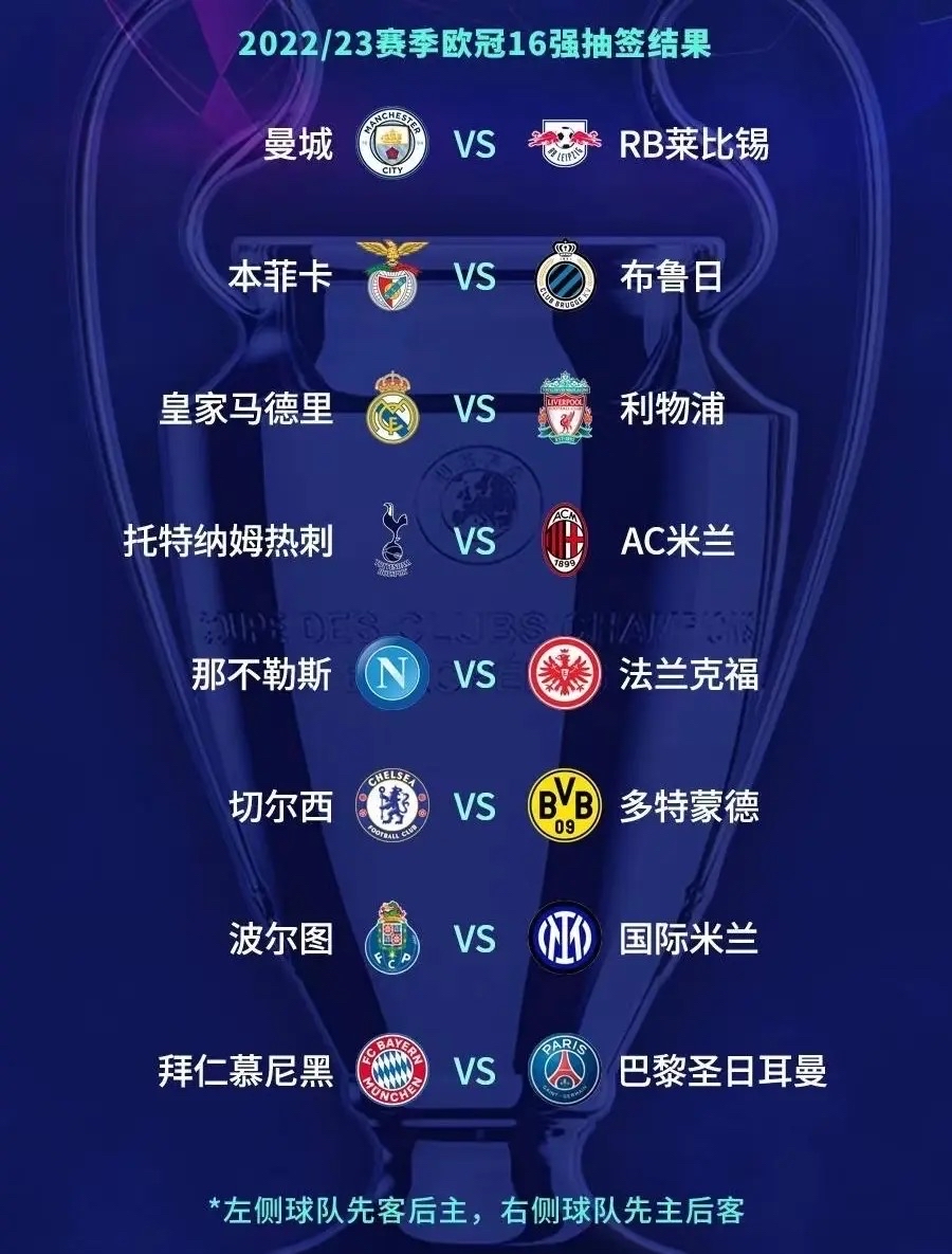 围剿，近三次在欧冠淘汰巴黎的球队，均与巴黎世的简单介绍