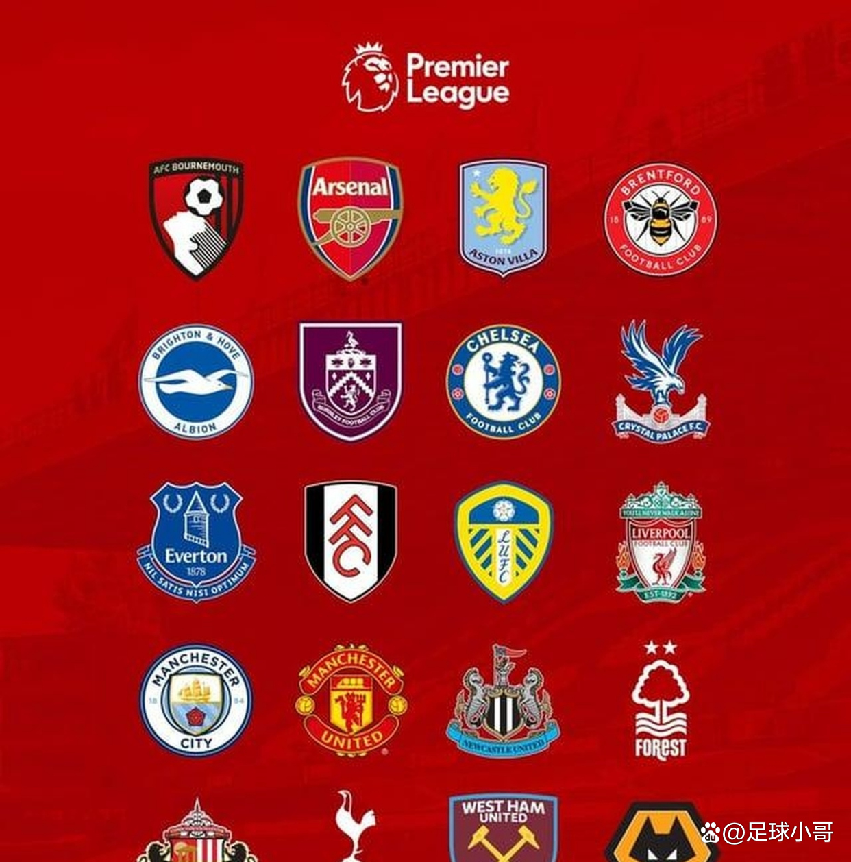 BBC若按计划阿森纳会签塞斯科，他们还考虑过阿尔瓦雷斯