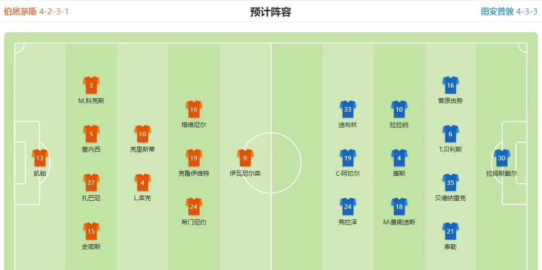南安普顿遭对手逼平主场争胜压力大